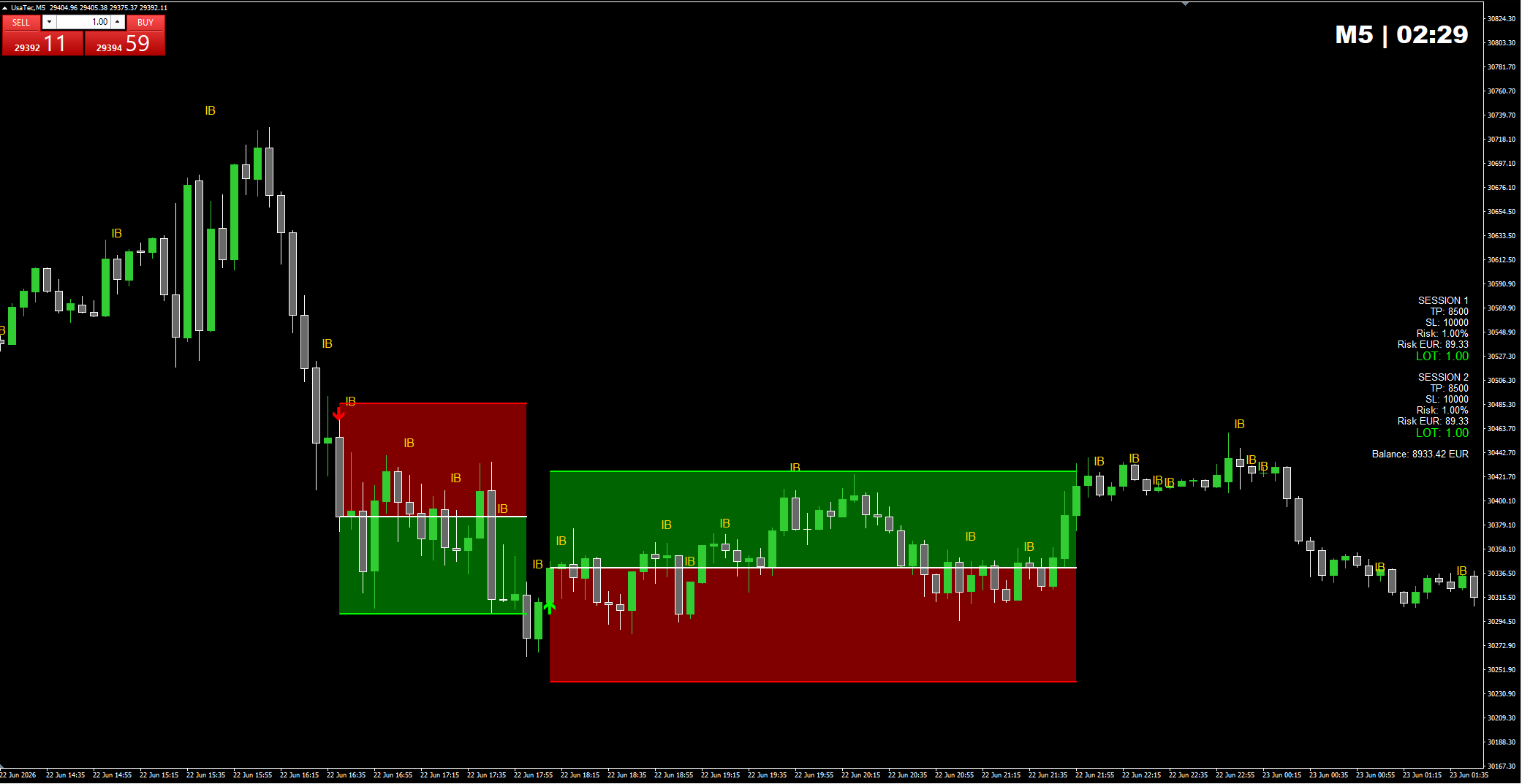Screenshot MT4